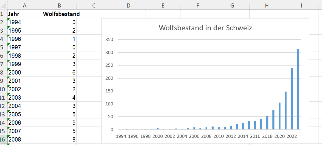 10-data-plot-1.png
