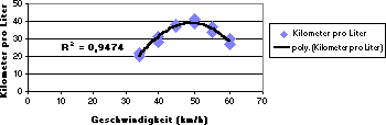 10-data-plot-5.png
