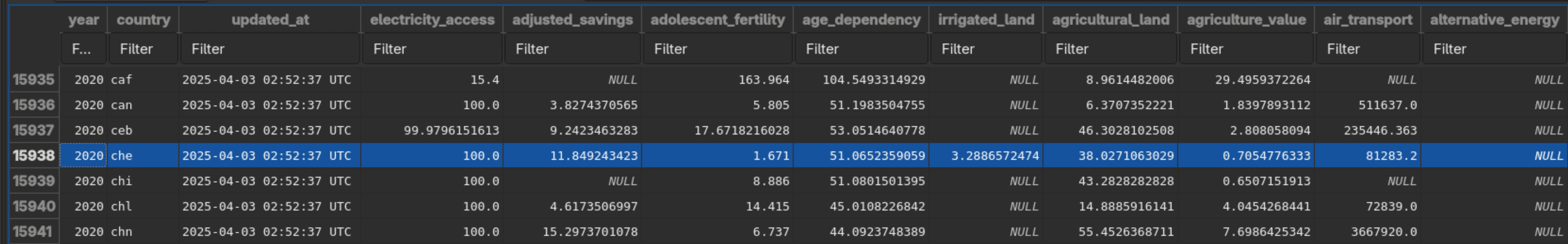 10-task-dataview.png