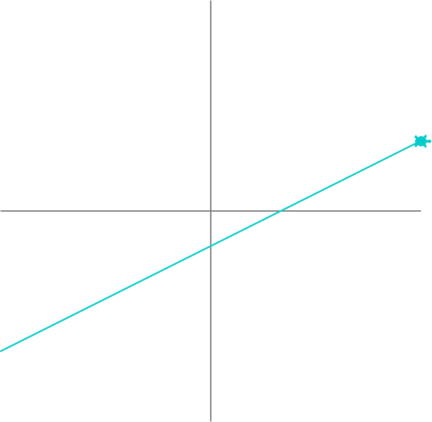 eva-plotter.png