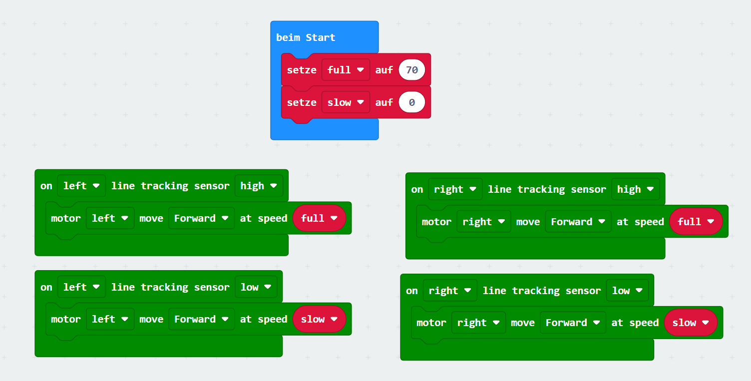 linetracker-eventblocks-trouble.png