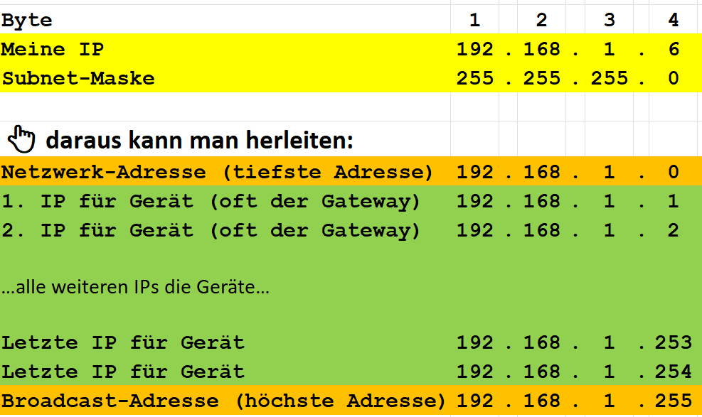 net-02-networks-20240612102725.png